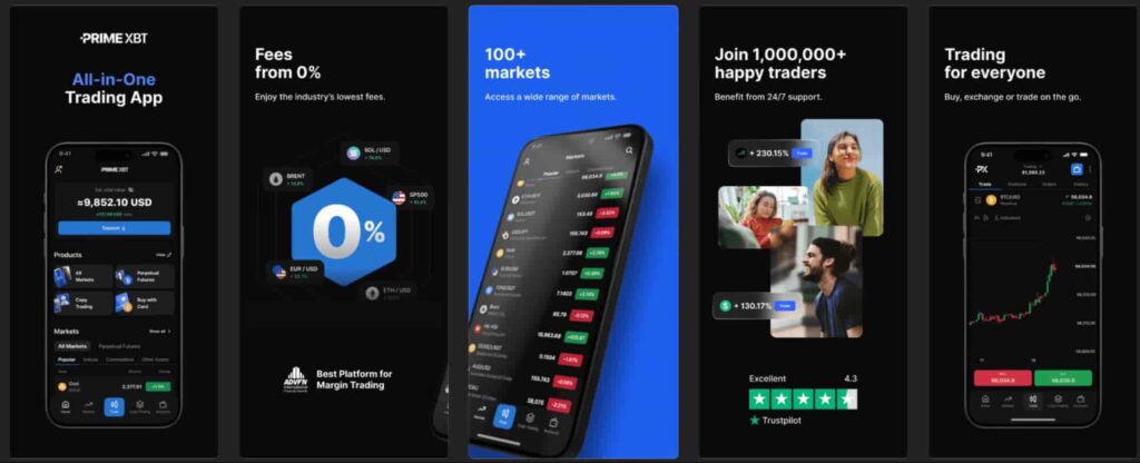 Enhancing Trading Experience with PrimeXBT Support Bot