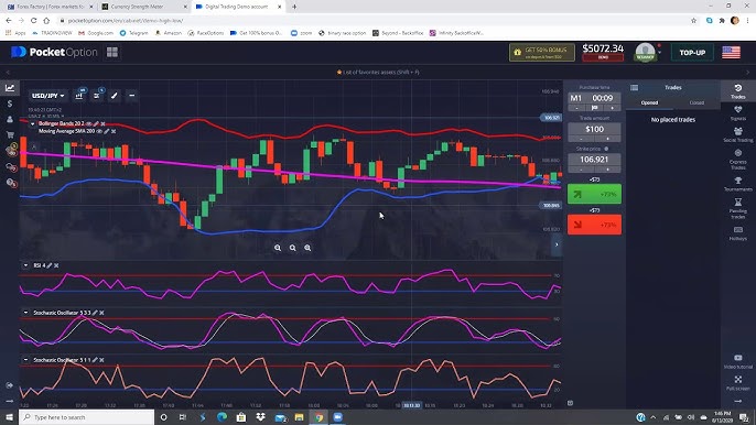 Discover the World of Trading with PocketOption