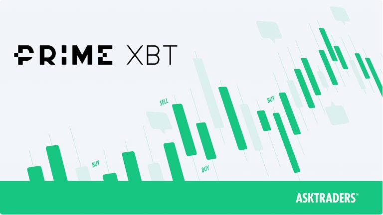 Powerful Trading with PrimeXBT Trading Platform